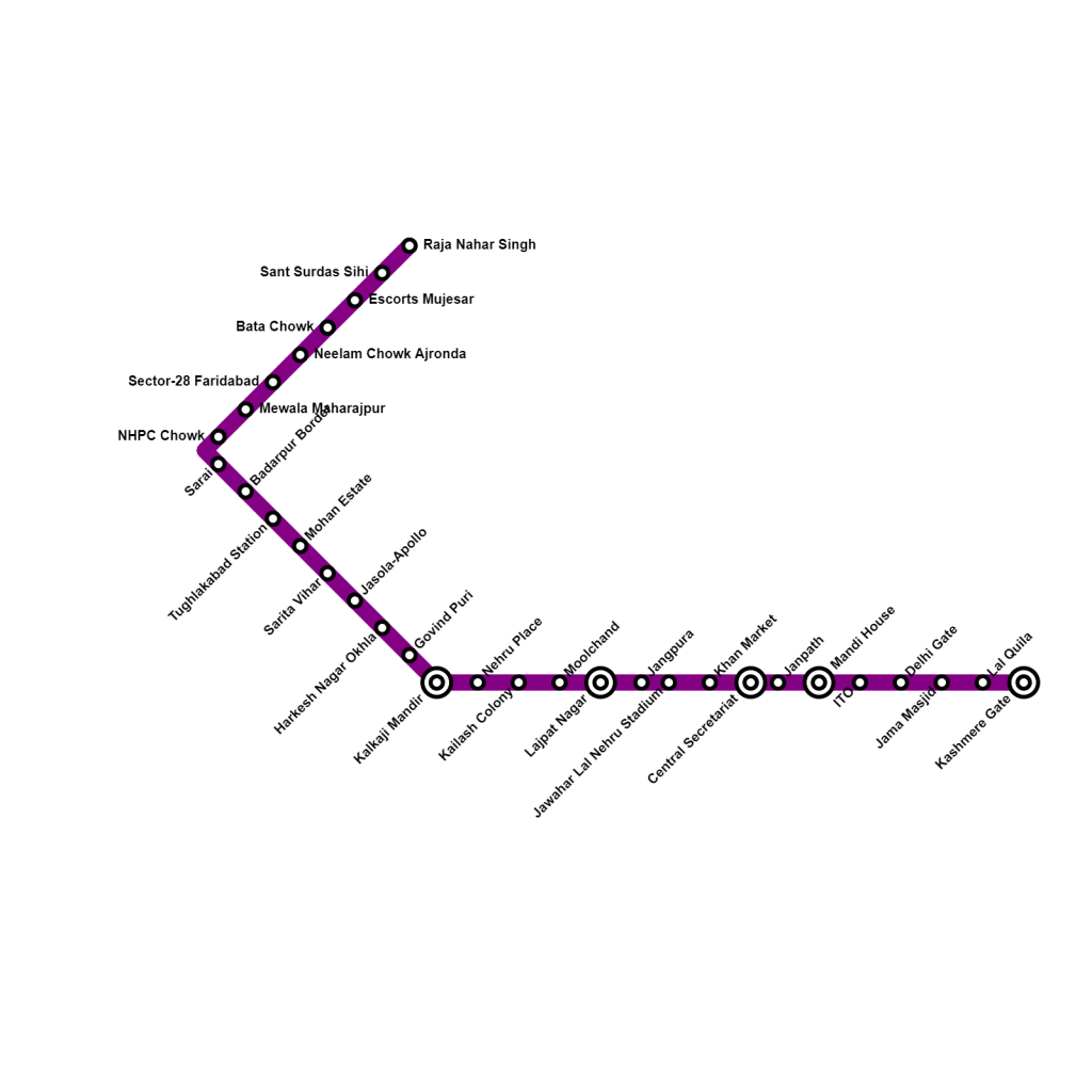violet-line-delhi-metro-map