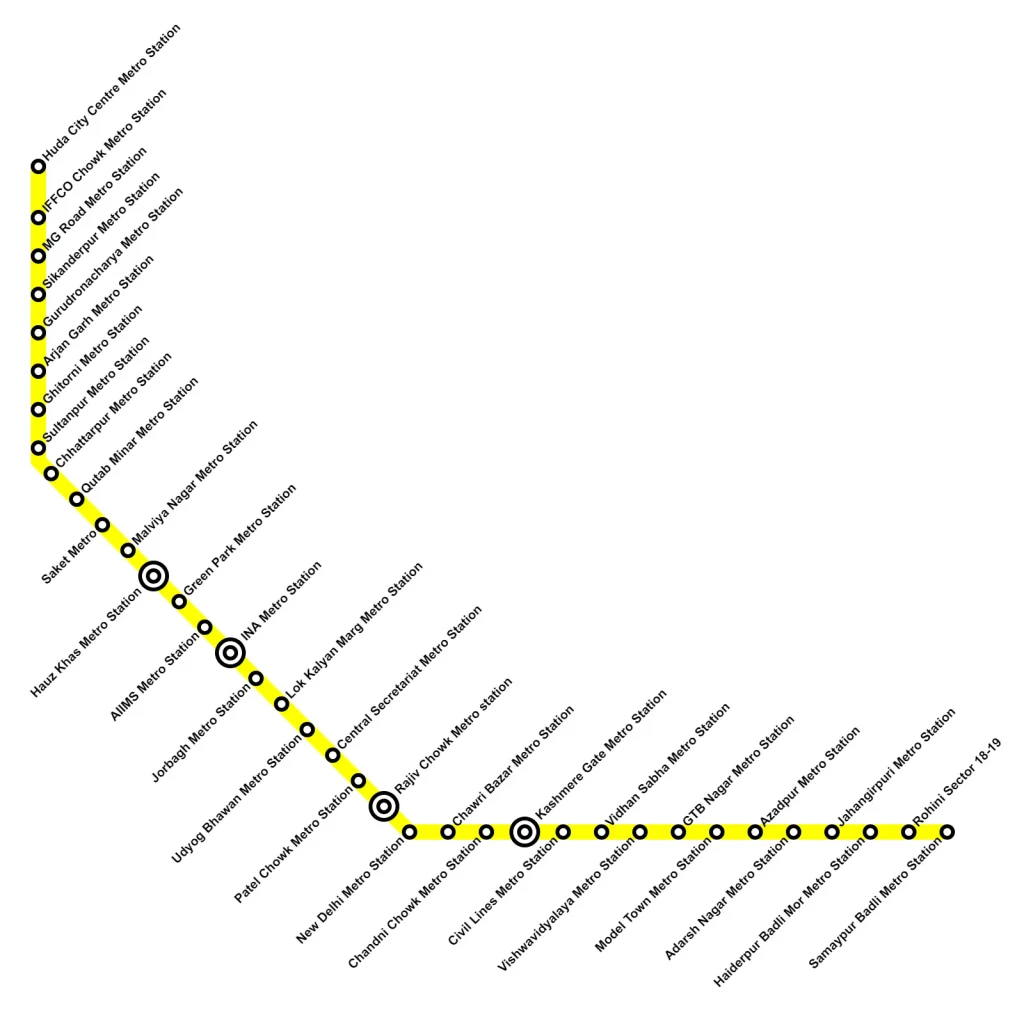 yellow-line-delhi-metro-map